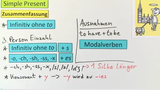 Bildung des Simple Present
