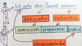 Einführung zum AcI 