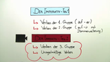 Der Imperativ - Teil 2: Unregelmäßige Verben (3. Gruppe) Der Imperativ - Teil 2: Unregelmäßige Verben (3. Gruppe)