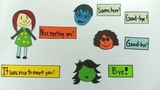 Hello, how are you? - Englische Begrüßungs- und Kennenlernfloskeln 