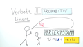 Aufforderungen und Verbote – der Prohibitiv