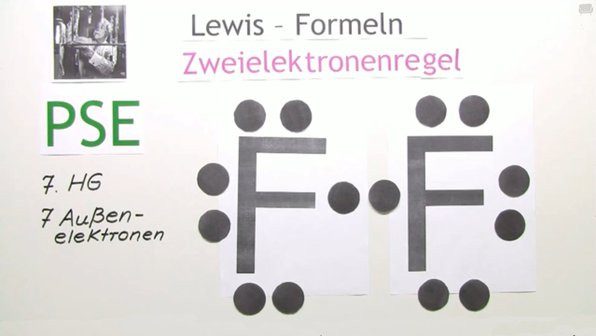 Zerlegung Komplexer Moleküle In Einfache Moleküldarstellungen in Lewis-Formeln - Chemie online lernen