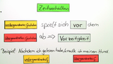 Consecutio temporum: Die Zeitengebung im Gliedsatz