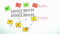 Ruhepotential