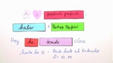 Pretérito perfecto: regelmäßige und unregelmäßige Formen