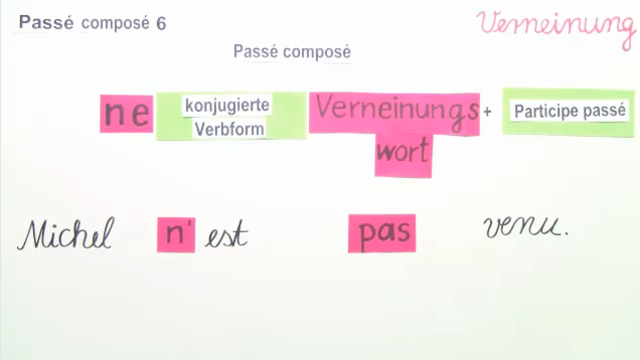 Französisch Passe Compose Verneinung