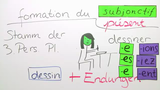 Die Bildung des Subjonctif - Einführung