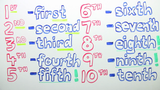Ordnungszahlen (ordinal numbers)