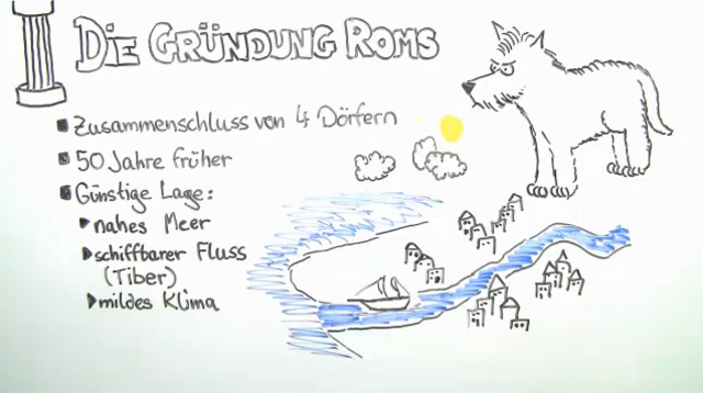 Rom Vom Dorf Zum Weltreich