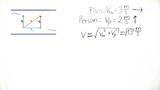 Superposition (Vektoraddition von Geschwindigkeit) Flussdurchquerung