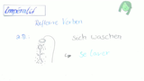 Der Imperativ reflexiver Verben