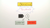 Die Teilfrage 5: Combien (de)? Pourquoi? 