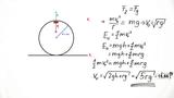 Physik der Achterbahnen: Looping (Fliehkraft und Energieerhaltung)