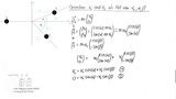 Impulserhaltung in mehreren Dimensionen