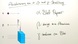 Alpha-, Beta- und Gamma-Strahlung