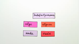 Indefinitpronomen: algo, alguien, nada, nadie Indefinitpronomen: algo, alguien, nada, nadie