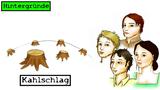 Die Kurzgeschichte