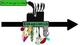Die Literaturepoche Romantik