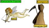 Rhetorische Figuren von A bis L