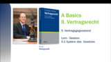 VR 5.1 Welche Arten von Vertragsgegenständen unterscheidet man?