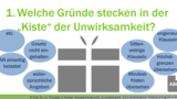 3.5.1 Welche Gründe können zur Unwirksamkeit von vorformulierten Arbeitsvertragsklauseln führen?