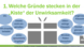 3.5.1 Welche Gründe können zur Unwirksamkeit von vorformulierten Arbeitsvertragsklauseln führen?