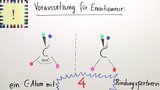 Enantiomerie