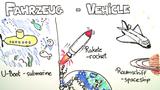 Vehicles 