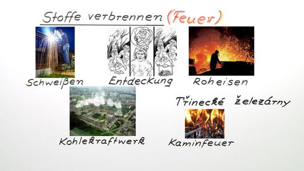 Aus Was Besteht Feuer Feuer und Verbrennung - Chemie online lernen