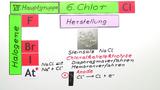 Chlor