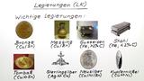 Legierungen (LK)