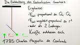Das Coulombsche Gesetz