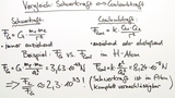 Die elektrische Feldstärke E