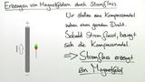 Das Magnetfeld eines geraden, stromdurchflossenen Drahtes