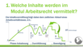 0.1 Wie sind die Lernvideos im Fach Arbeitsrecht konzipiert?