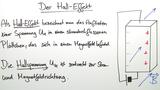 Der Hall-Effekt