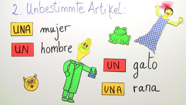 Bestimmte Und Unbestimmte Artikel Spanisch Bestimmte und unbestimmte Artikel - Spanisch online lernen