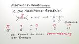 Additions-Reaktionen