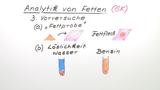 Analytik von Fetten (GK)