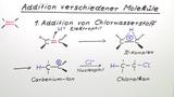 Addition verschiedener Moleküle
