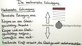 Mechanische Schwingungen