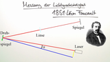 Die elektromagnetische Welle Teil 2: Die Lichtgeschwindigkeit