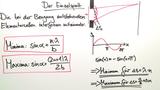 Die elektromagnetische Welle Teil 3: Interferenzversuche