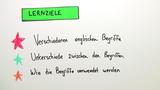 Länder, Sprachen und ihre Bewohner