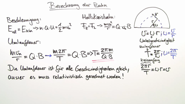 Zyklotron Einfach erklärt (inkl. Übungen)