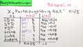 Statistik  Video 6: absolute und relative Häufigkeit