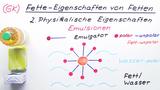 Eigenschaften von Fetten (GK)