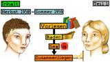 Der Vorleser (Schlink)