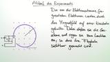 Die spezifische Ladung des Elektrons - Ermittlung mit Fadenstrahlrohr und Helmholtzspule