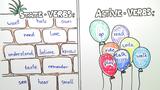 state und active Verben